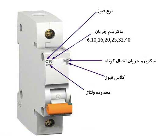 نشانه‌های خرابی فیوز مینیاتوری